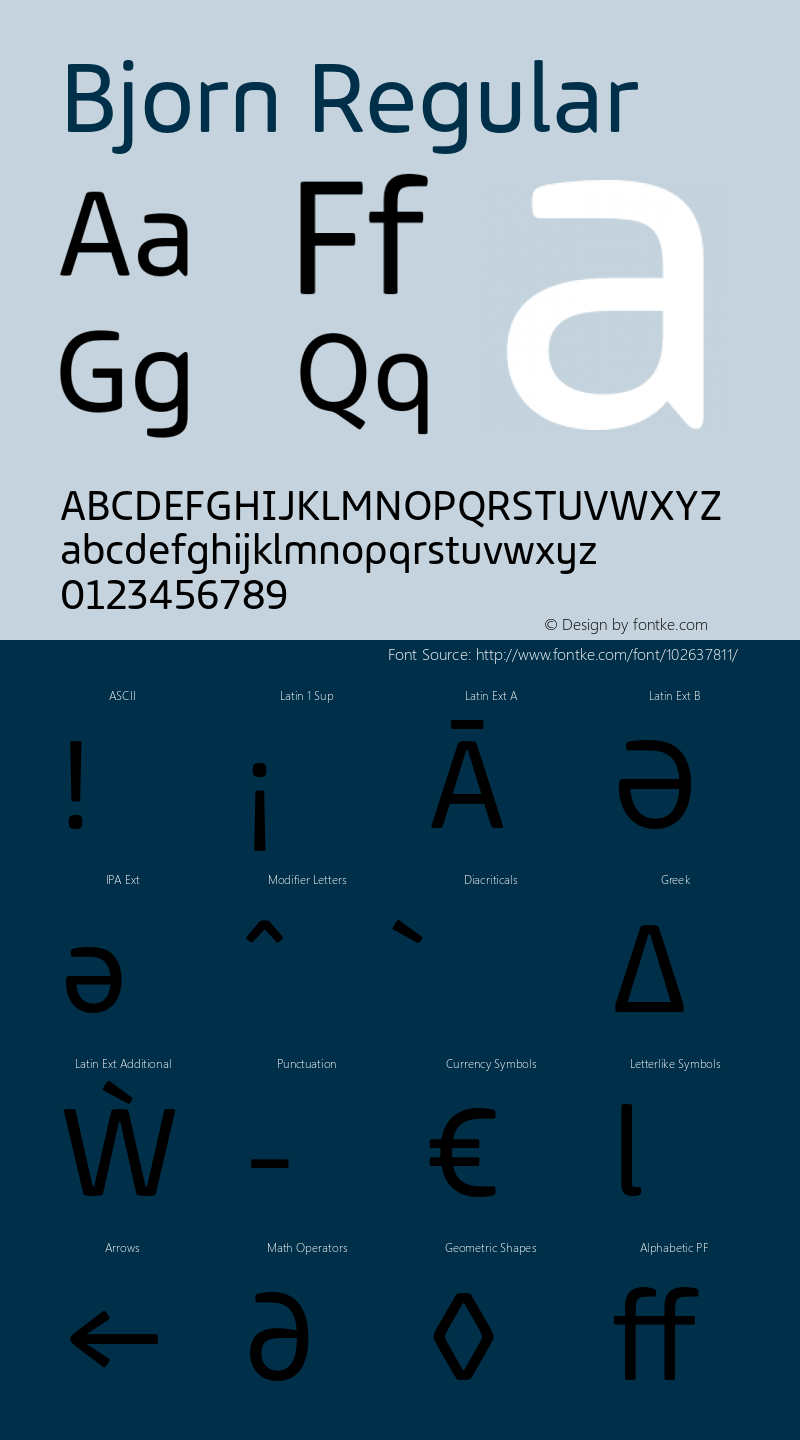 Bjorn Version 1.00 Font Sample