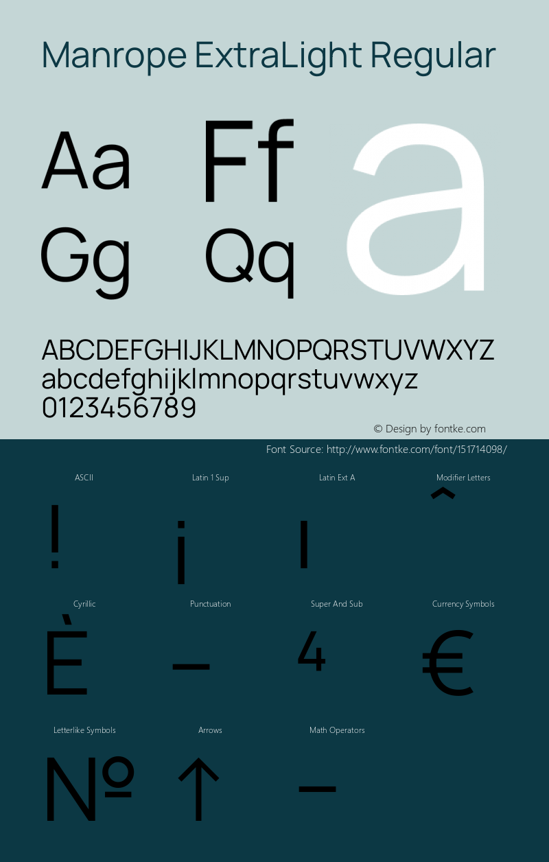 Manrope ExtraLight Regular Version 4.501 Font Sample