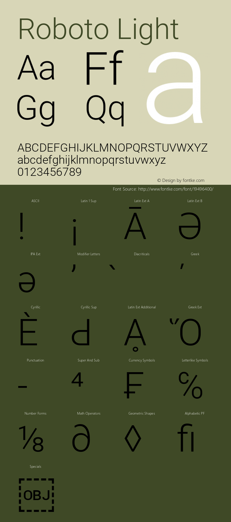 Roboto Light Version 2.001151; 2014 Font Sample