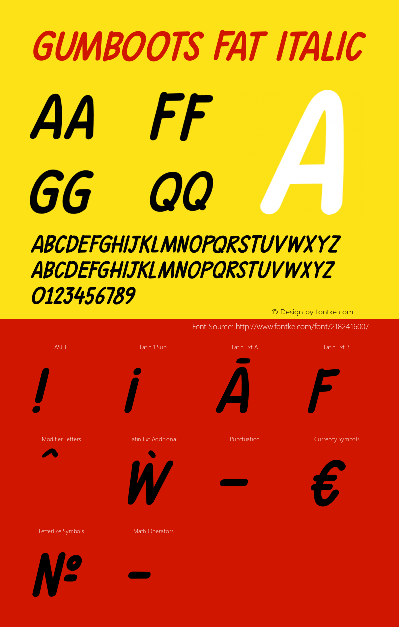 Gumboots Fat Italic Version 1.000图片样张