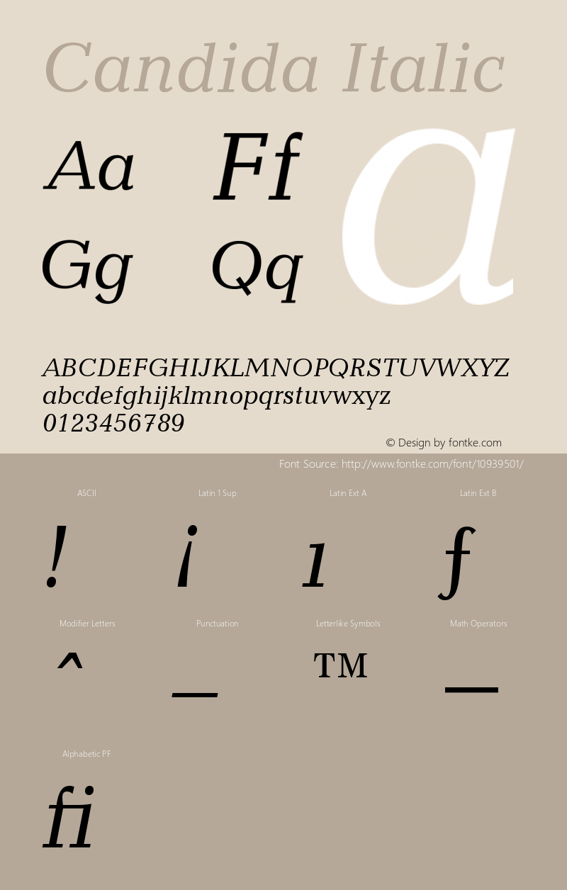 Candida Italic Version 003.001 Font Sample