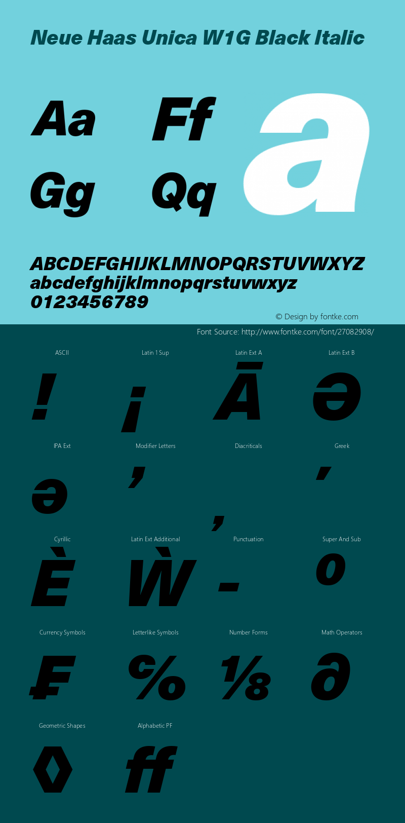 Neue Haas Unica W1G Black It Version 1.00 Font Sample