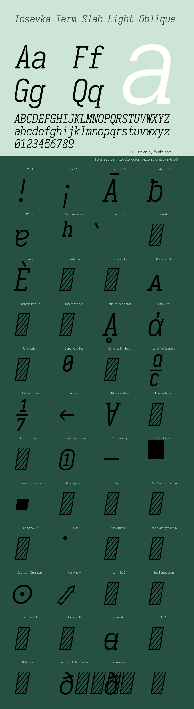 Iosevka Term Slab Light Oblique 3.0.0-rc.7 Font Sample