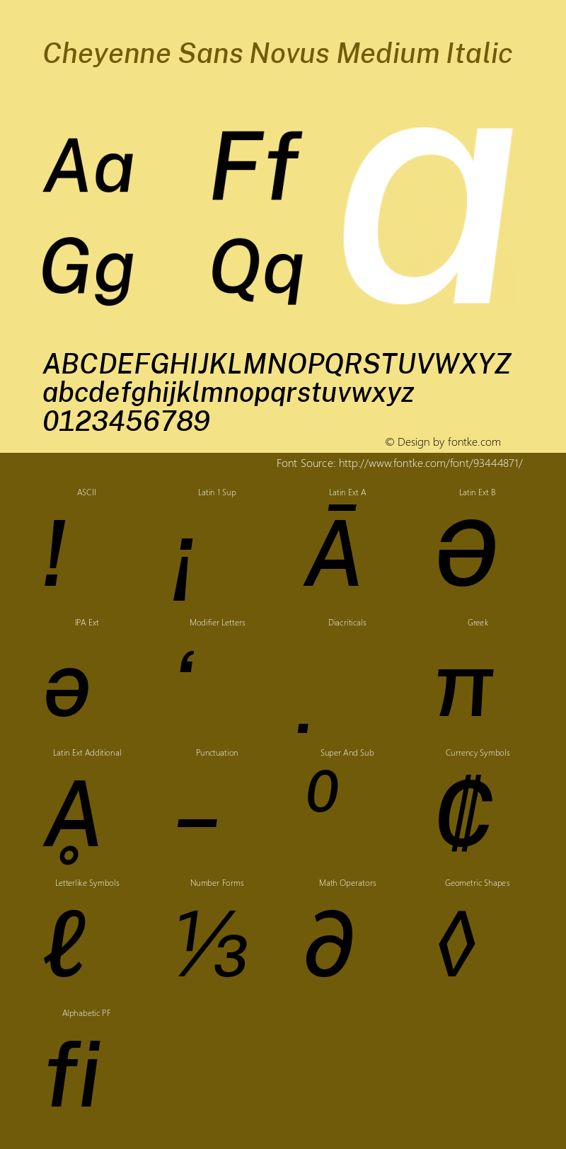 Cheyenne Sans Novus Medium Italic Version 1.007;November 28, 2020;FontCreator 13.0.0.2655 64-bit Font Sample