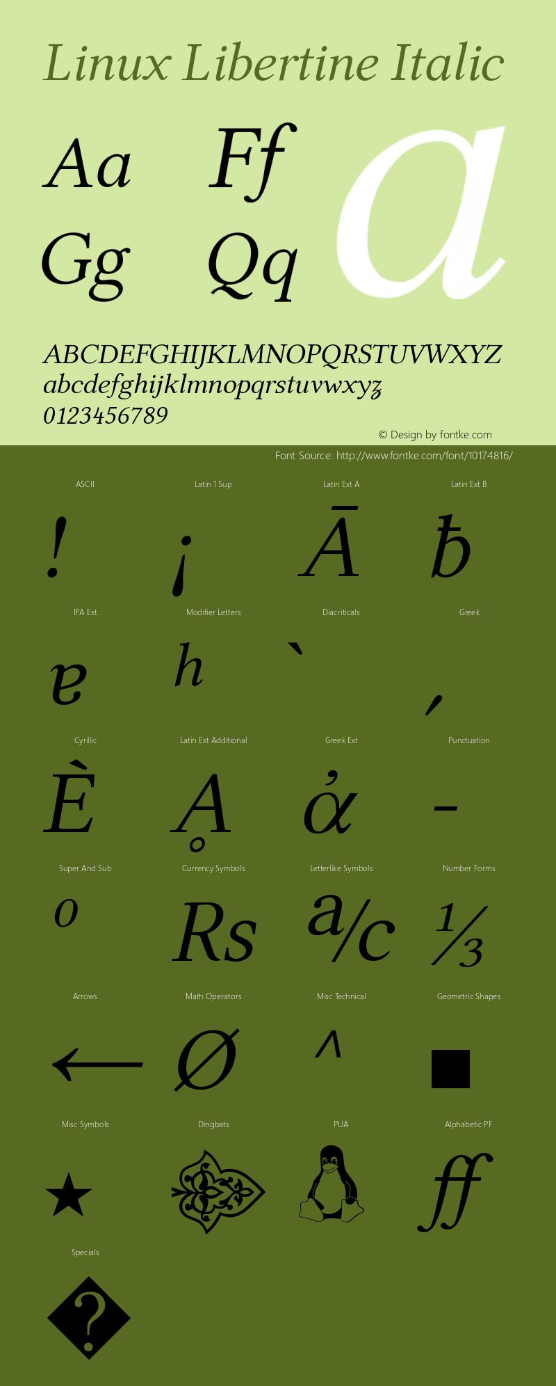 Linux Libertine Italic Version 2.1.6 Font Sample