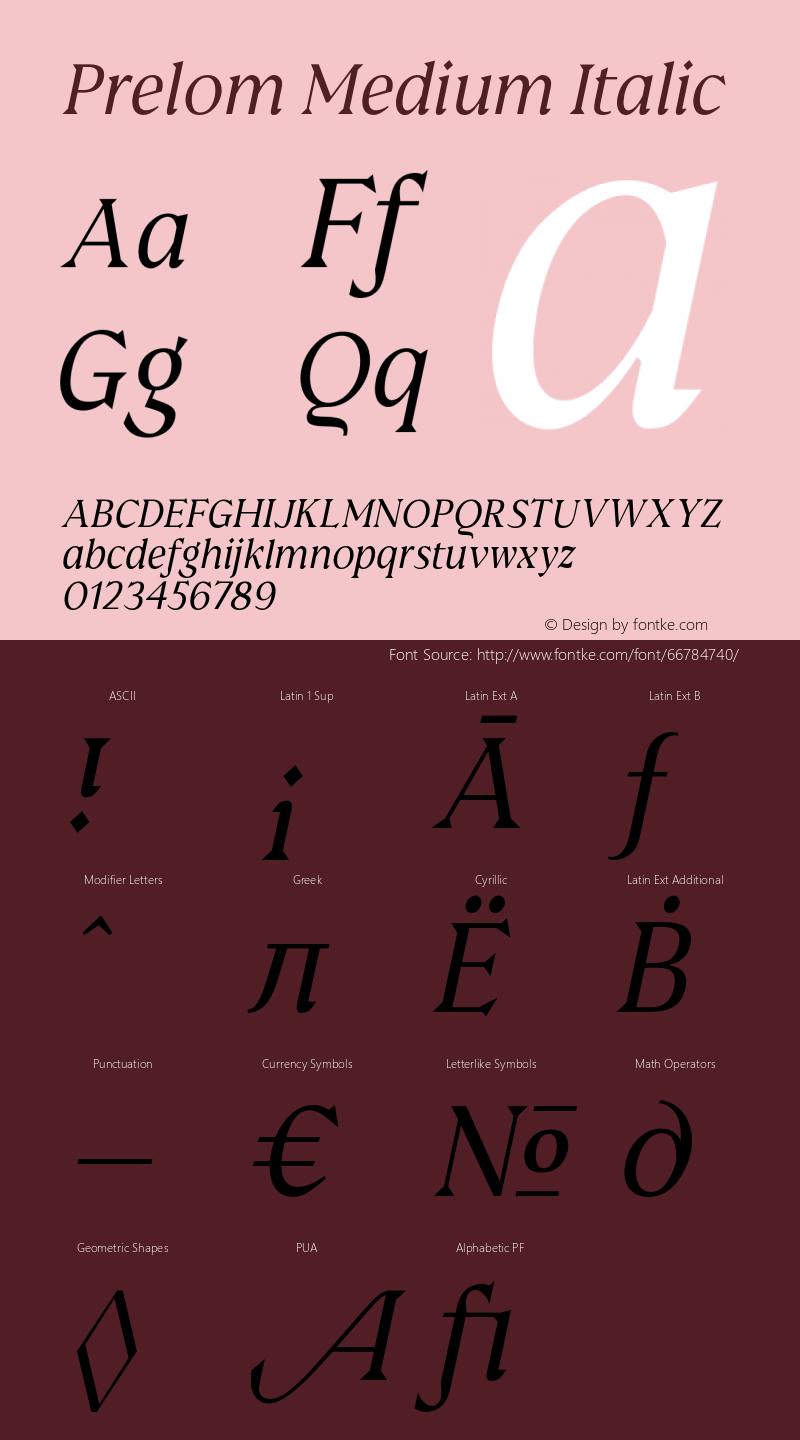 PrelomMediumItalic Version 1.000 Font Sample