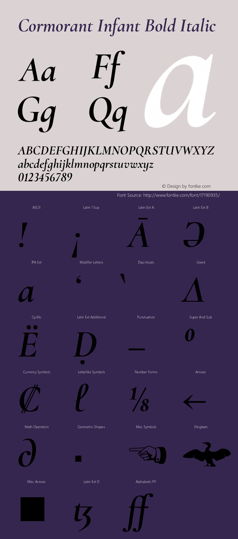 Cormorant Infant Bold Italic Version 2.007 Font Sample