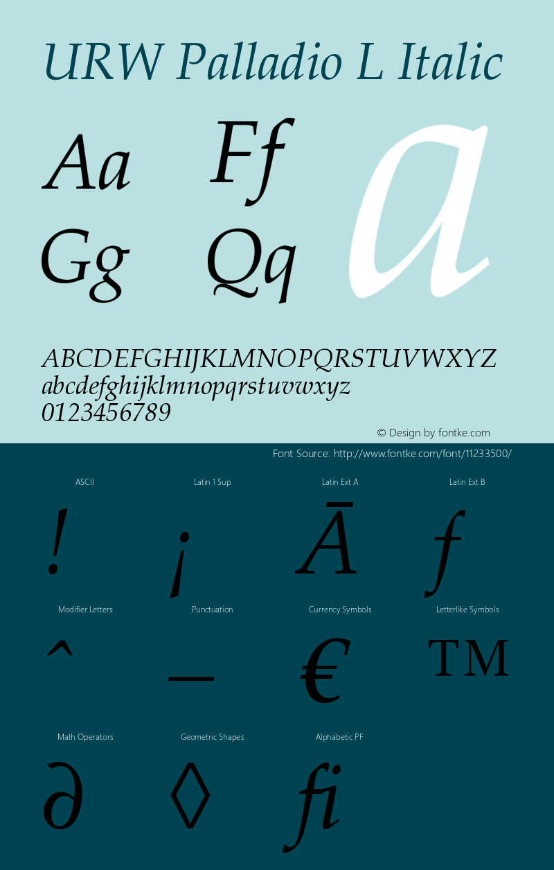 URW Palladio L Italic Version 1.05 Font Sample