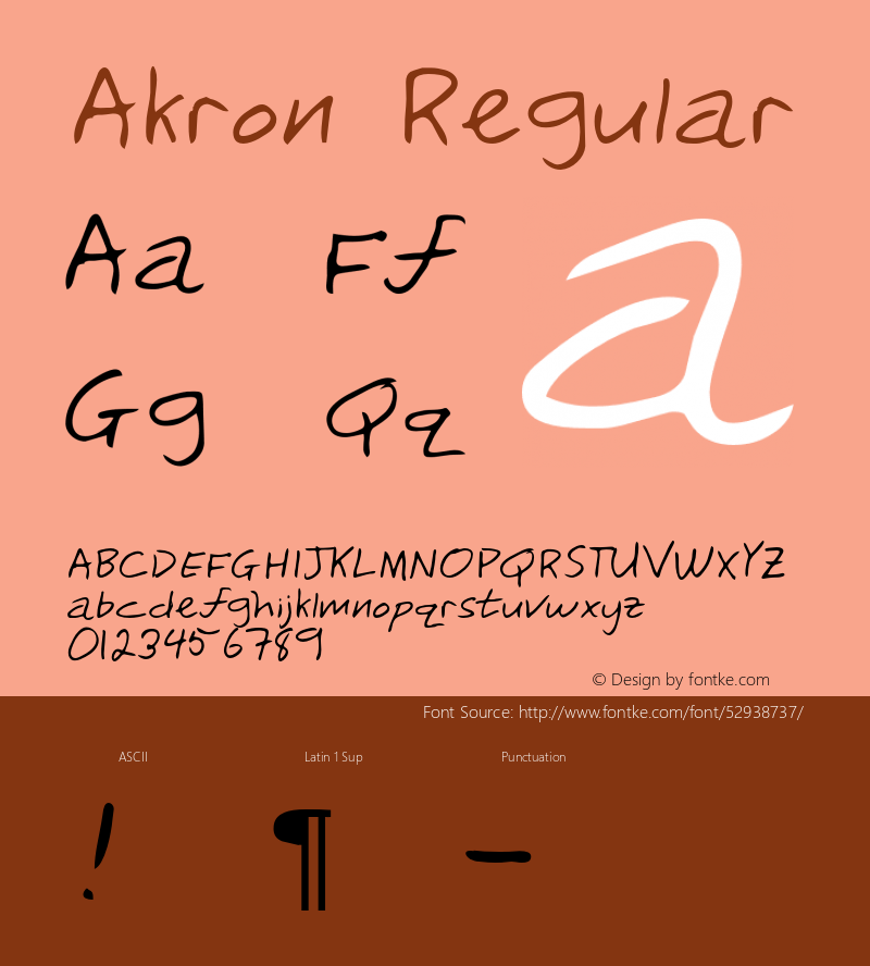 Akron Altsys Metamorphosis:3/3/95 {DfLp-URBC-66E7-7FBL-FXFA} Font Sample