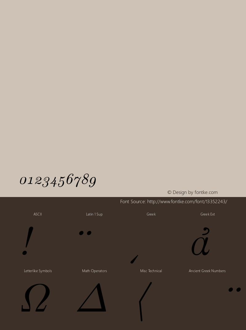 CM Roman Greek ItalicOsF Version 001.001 Font Sample