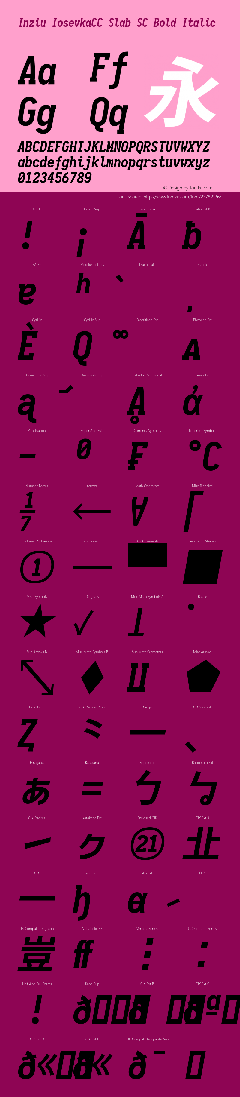 Inziu IosevkaCC Slab SC Bold Italic Version 1.13.3 Font Sample