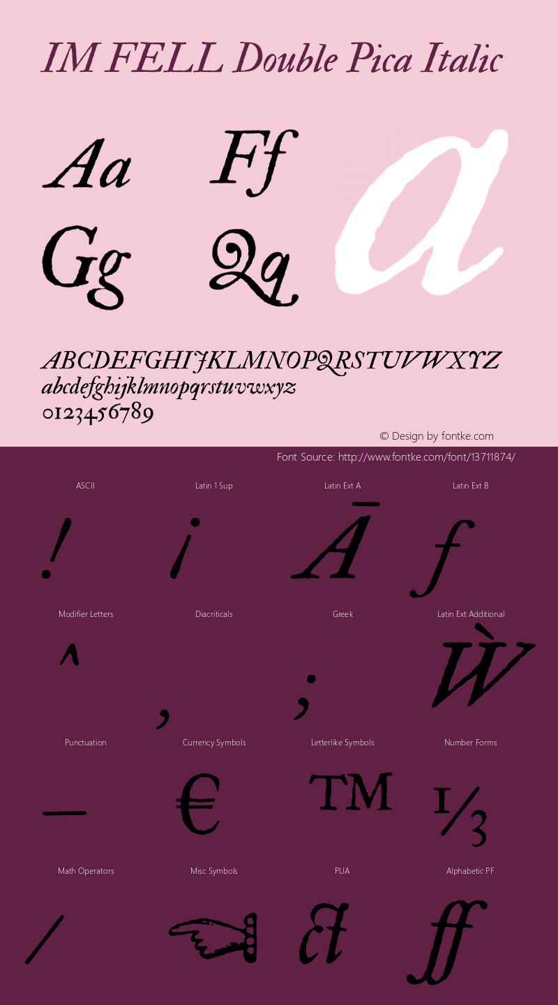 IM FELL Double Pica Italic 3.00 Font Sample