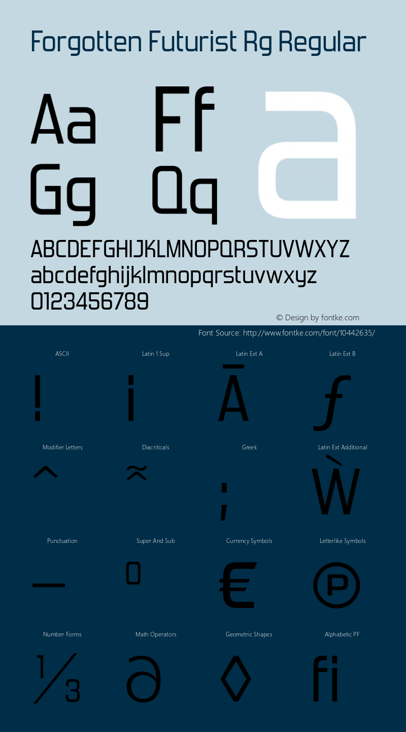 Forgotten Futurist Rg Regular Version 6.001 Font Sample