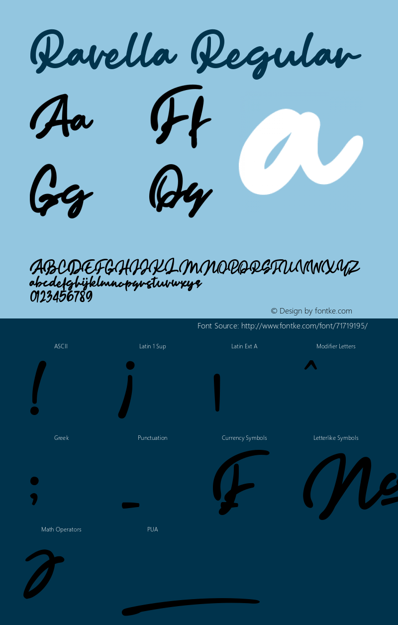 Ravella Version 1.00;August 13, 2020;FontCreator 12.0.0.2545 64-bit Font Sample