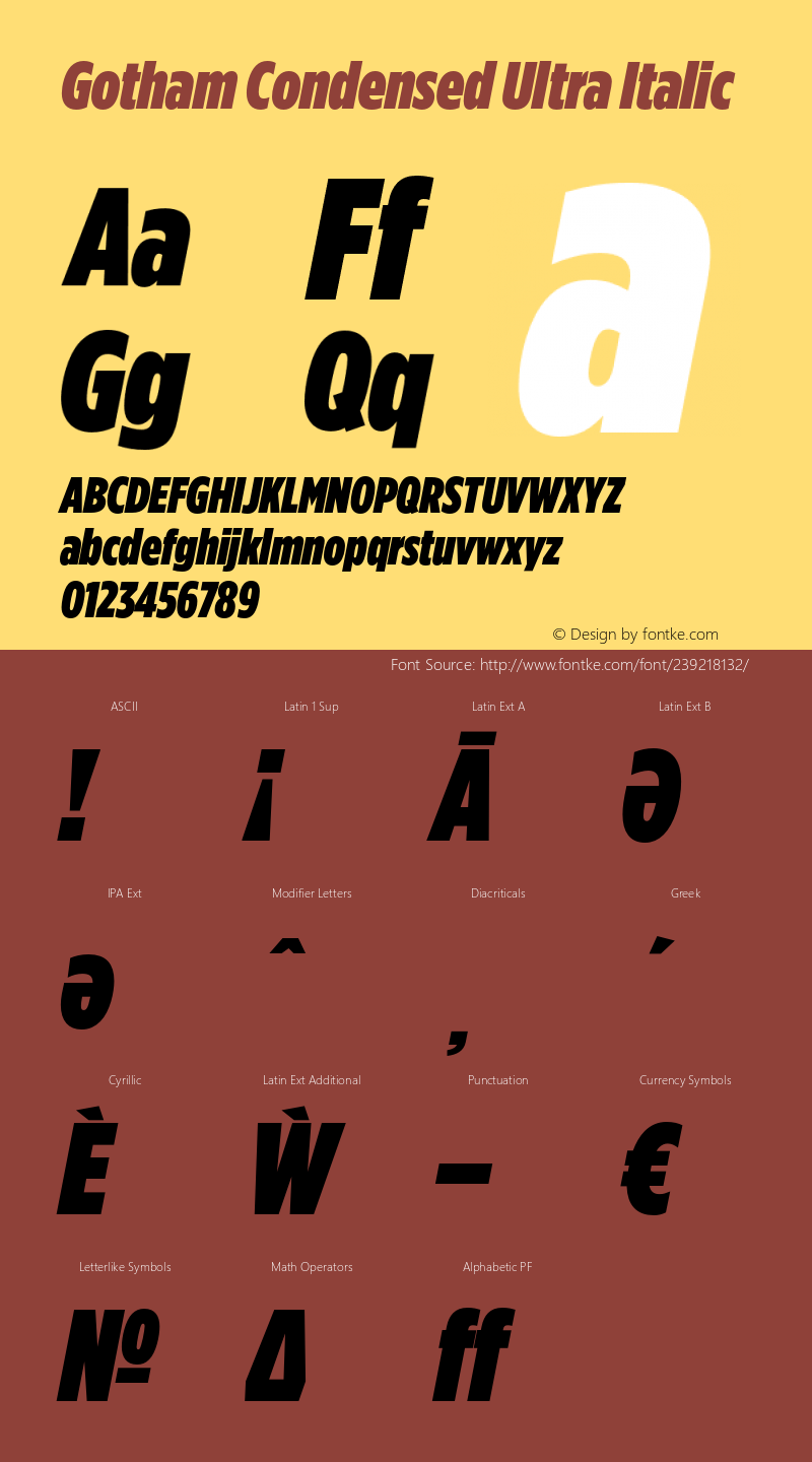 GothamCondensed-UltraItalic Version 3.301图片样张