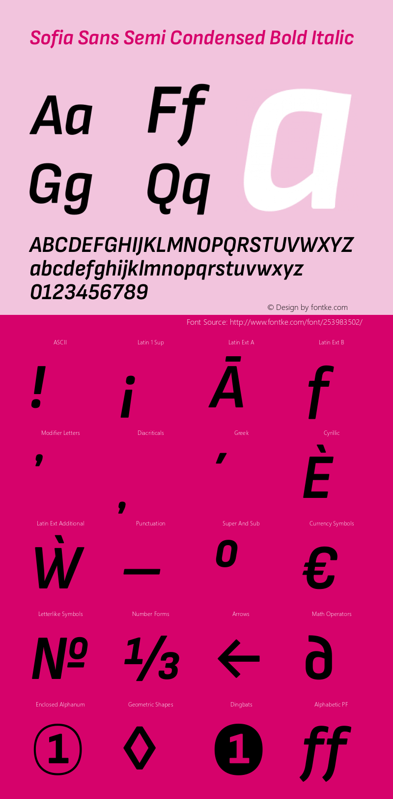 Sofia Sans Semi Condensed Bold Italic Version 4.101图片样张