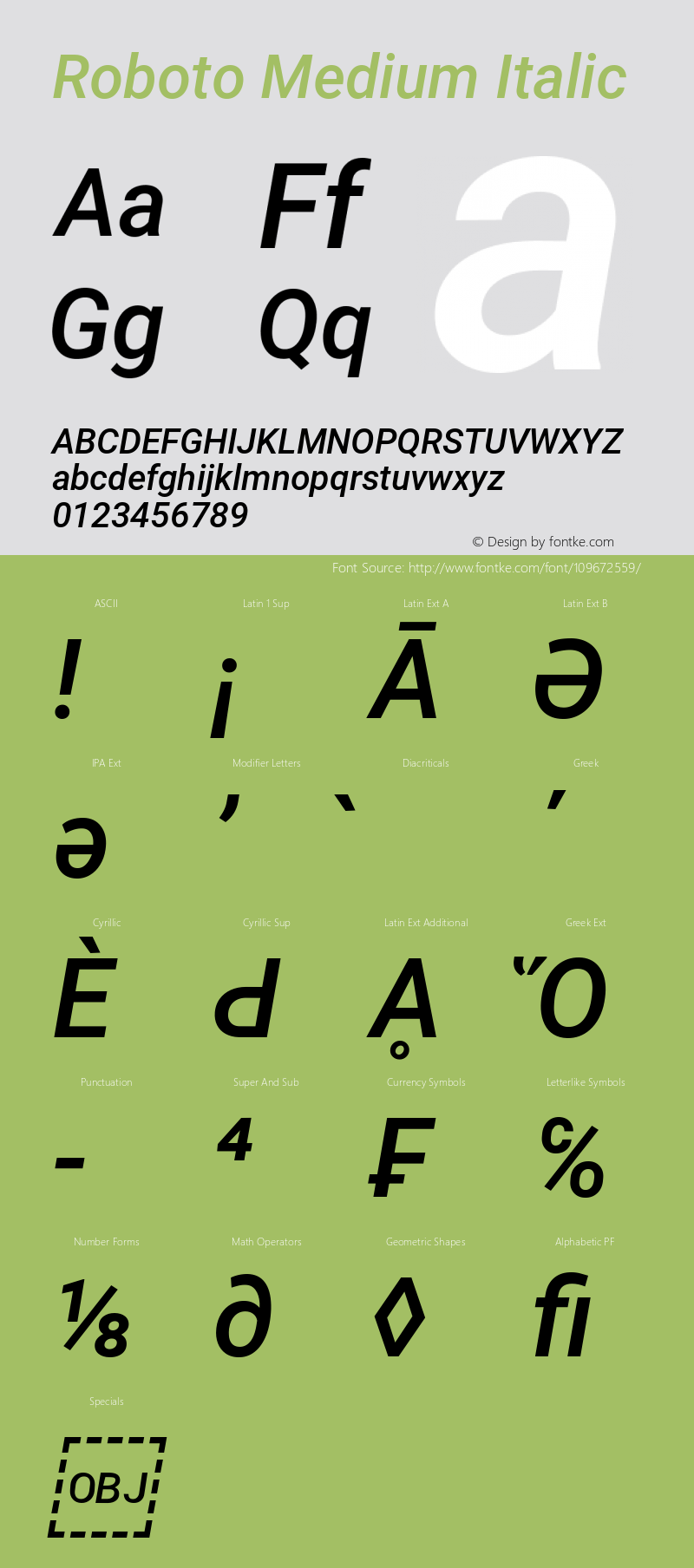 Roboto Medium Italic Version 2.137; 2017 Font Sample