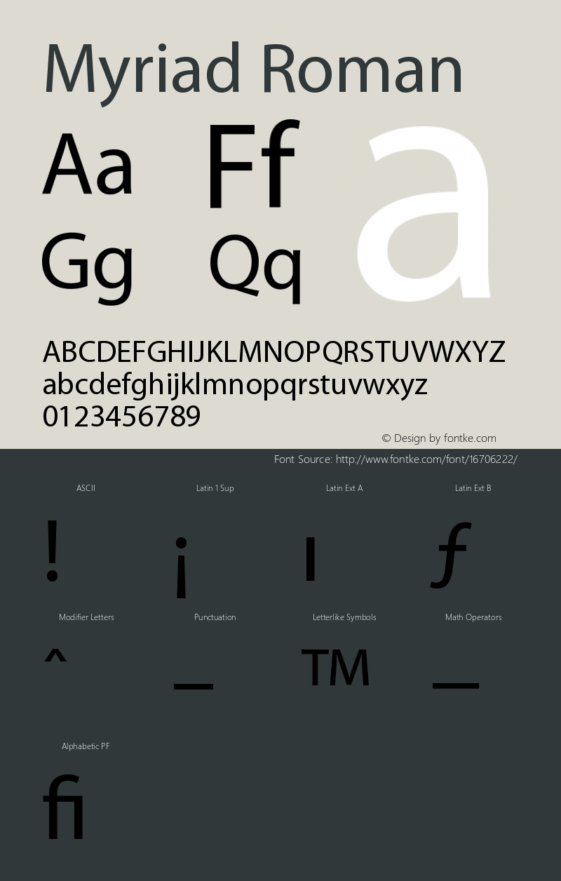 Myriad Roman 001.000 Font Sample