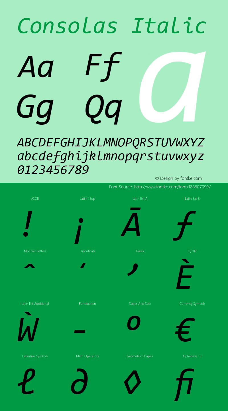 Consolas Italic Version 1.00 Font Sample