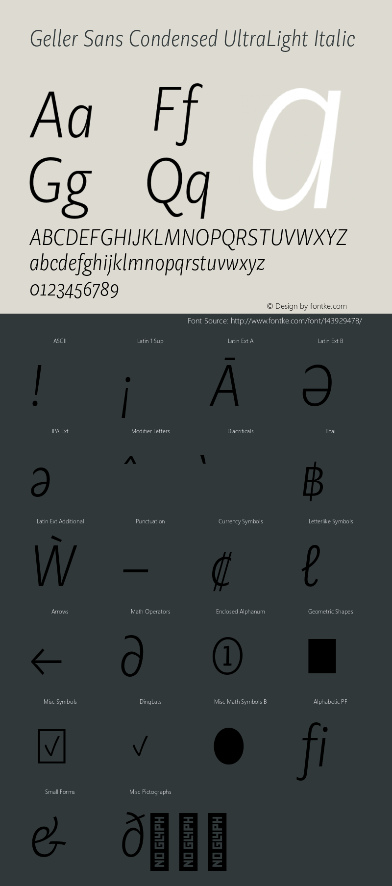 Geller Sans Condensed UltraLight Italic Version 1.000;hotconv 1.0.109;makeotfexe 2.5.65596 Font Sample