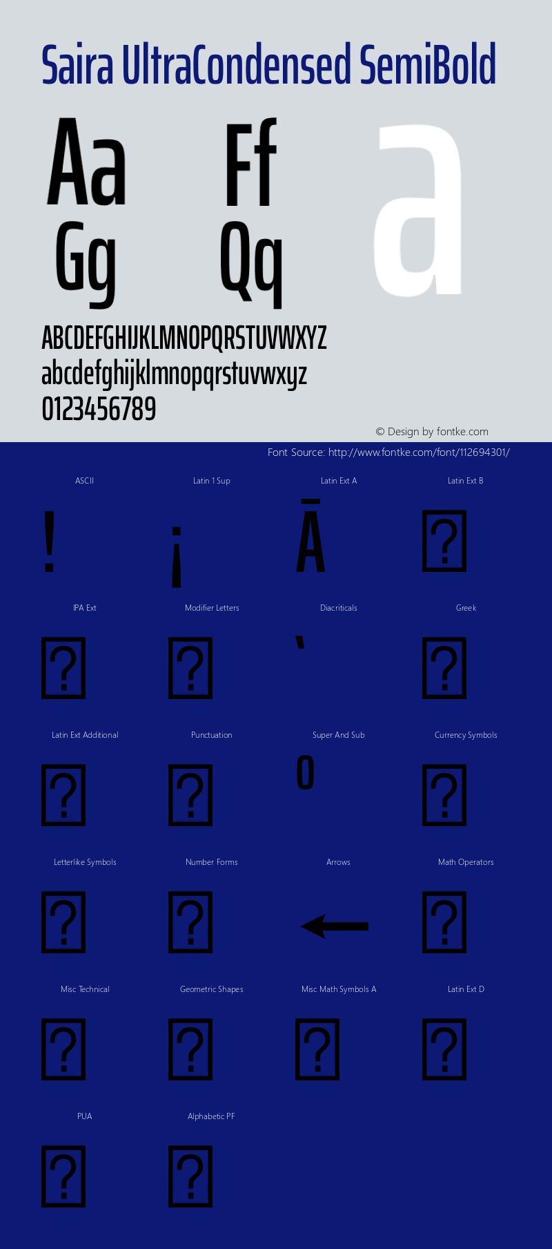 Saira UltraCondensed SemiBold Version 1.100 Font Sample