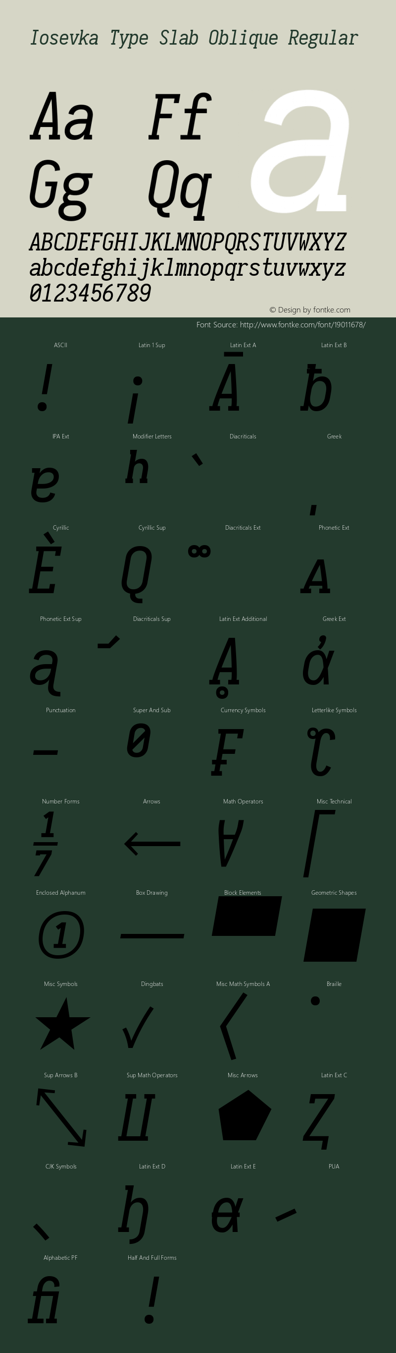 Iosevka Type Slab Oblique Regular 1.12.0; ttfautohint (v1.6) Font Sample