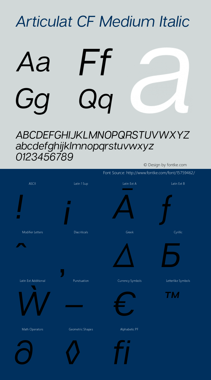 Articulat CF Medium Italic Version 1.000;PS 001.000;hotconv 1.0.88;makeotf.lib2.5.64775 Font Sample