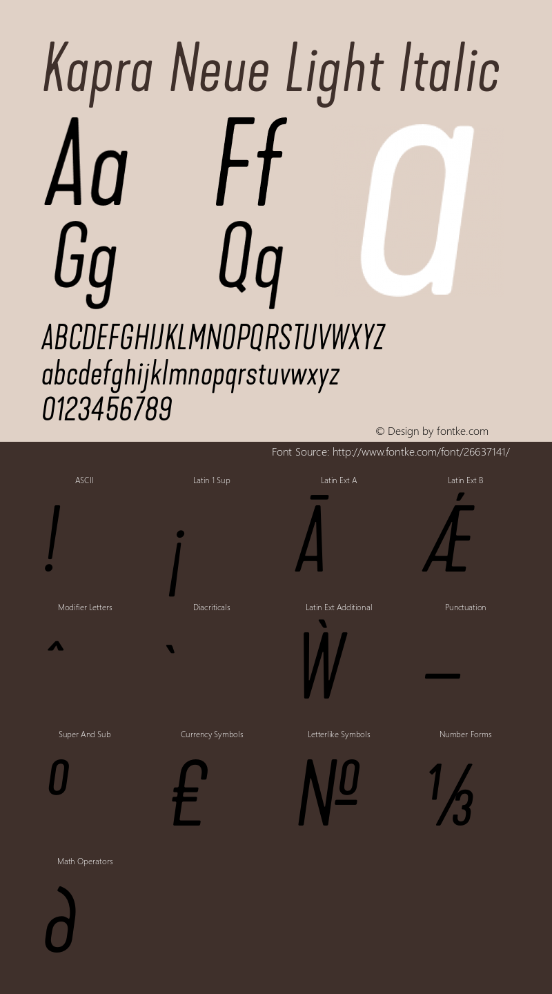 Kapra Neue Light Italic Version 1.000;PS 001.000;hotconv 1.0.88;makeotf.lib2.5.64775 Font Sample