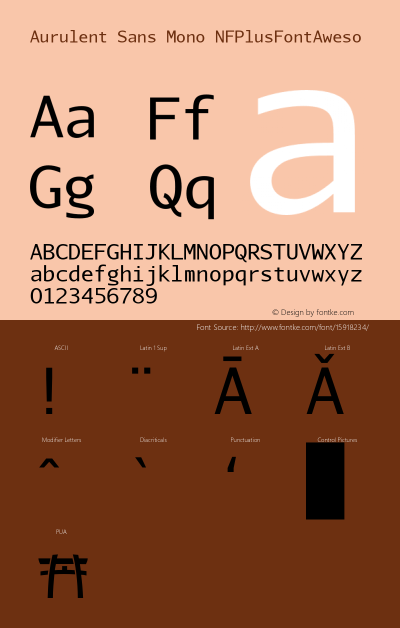 Aurulent Sans Mono NFPlusFontAweso Version 2007.05.04 Font Sample