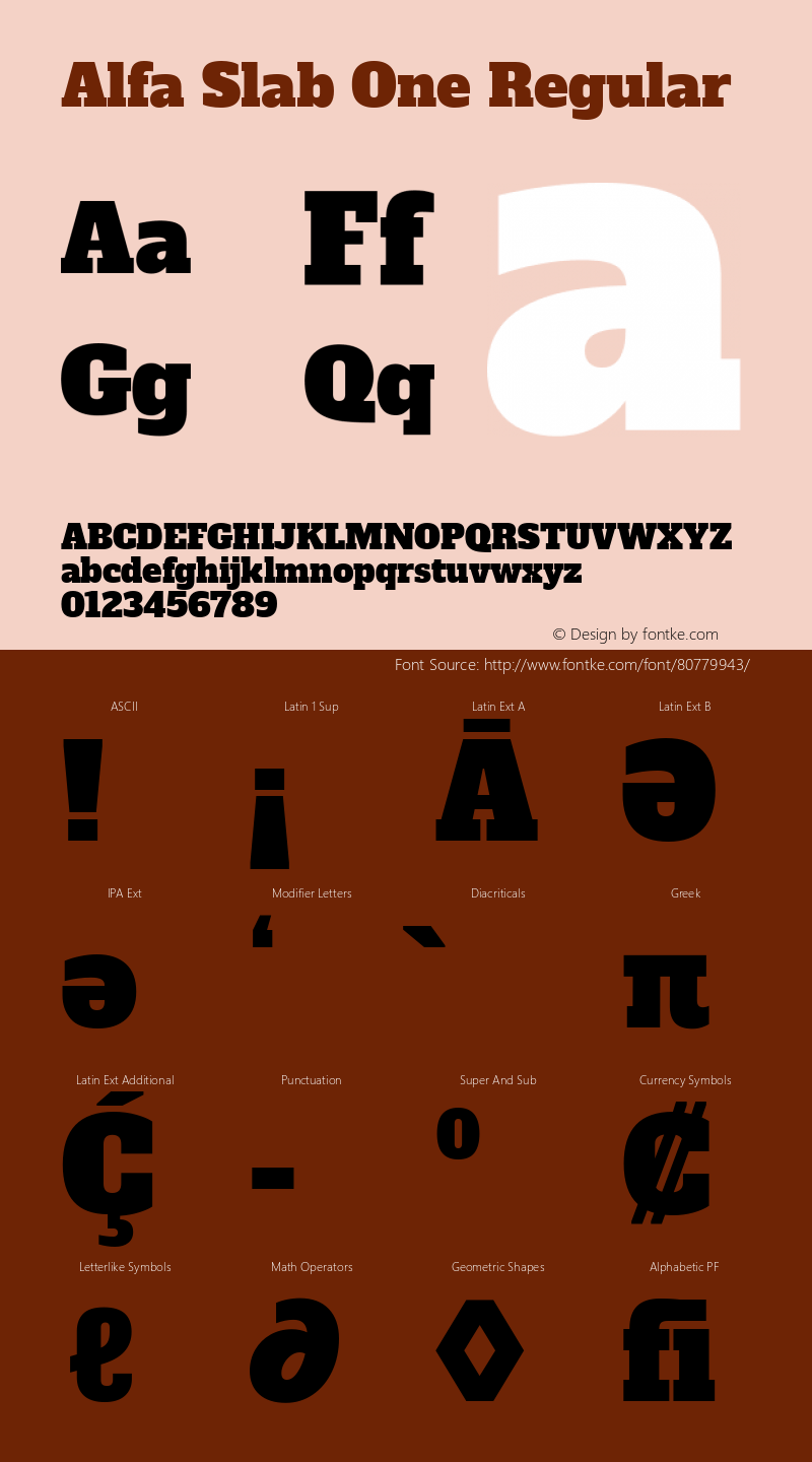 Alfa Slab One Regular Version 2.000 Font Sample