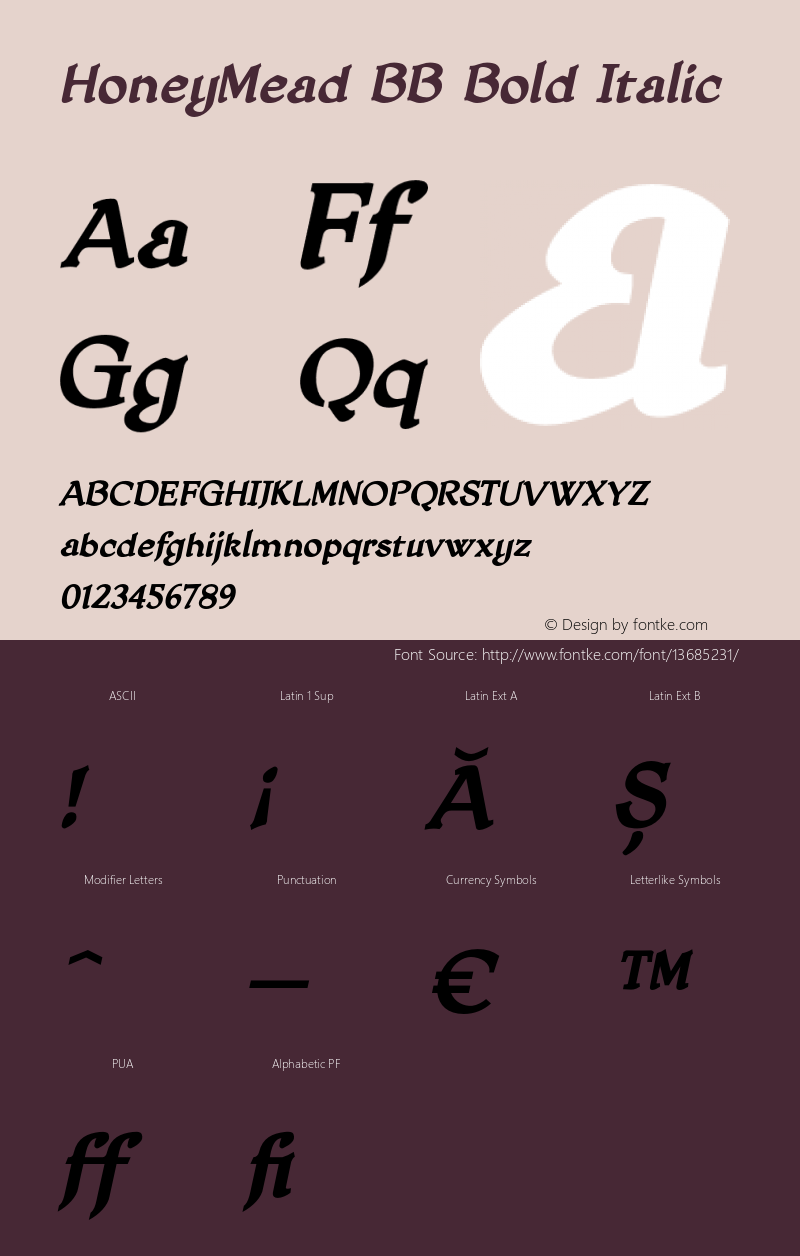 HoneyMead BB Bold Italic Version 1.000 Font Sample