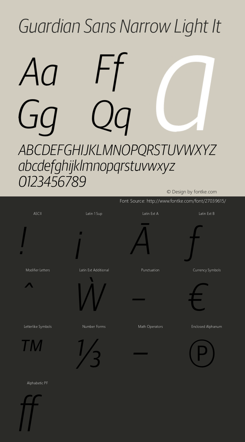 GuardianSansNarrowLightItalic Version 1.1 2012 Font Sample