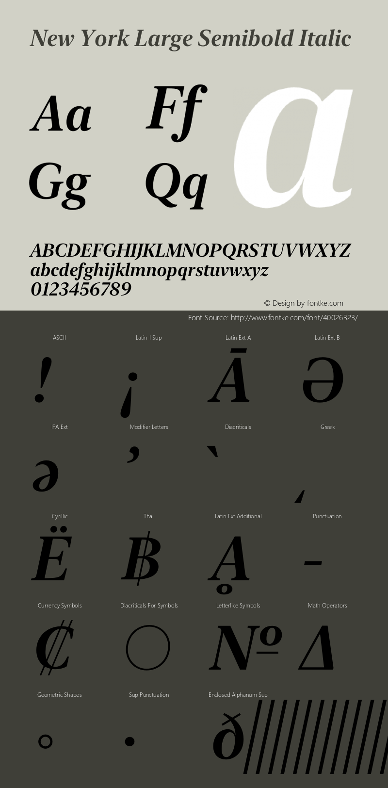 New York Large Semibold Italic Version 15.0d4e2 Font Sample