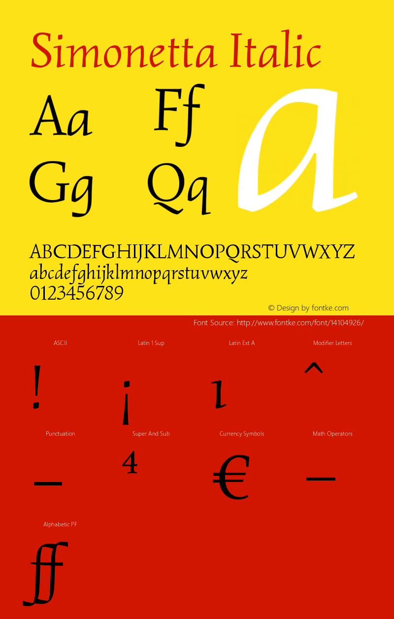 Simonetta Italic Version 1.001 Font Sample