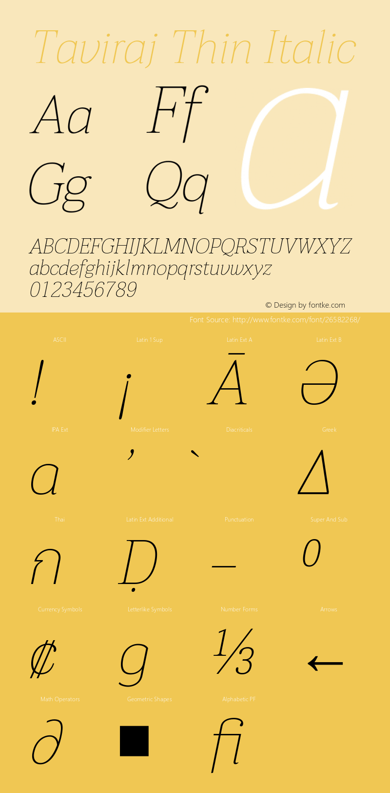 Taviraj Thin Italic Version 1.000 Font Sample