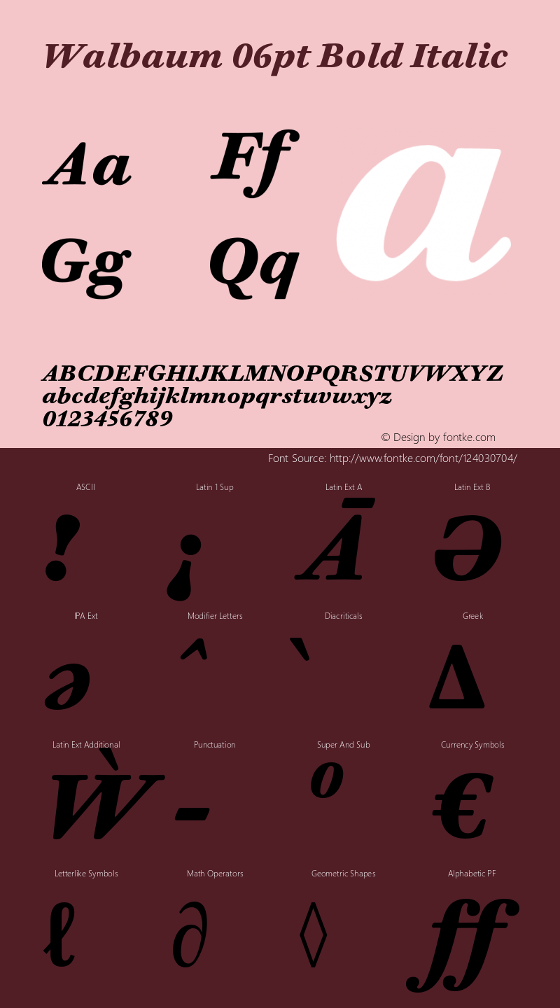 Walbaum 06pt Bold Italic Version 1.01, build 5, s3 Font Sample