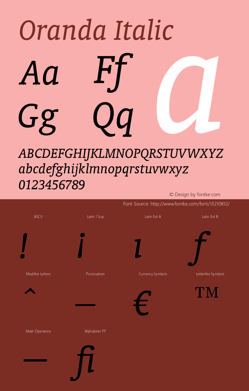 Oranda Italic Version 003.001 Font Sample