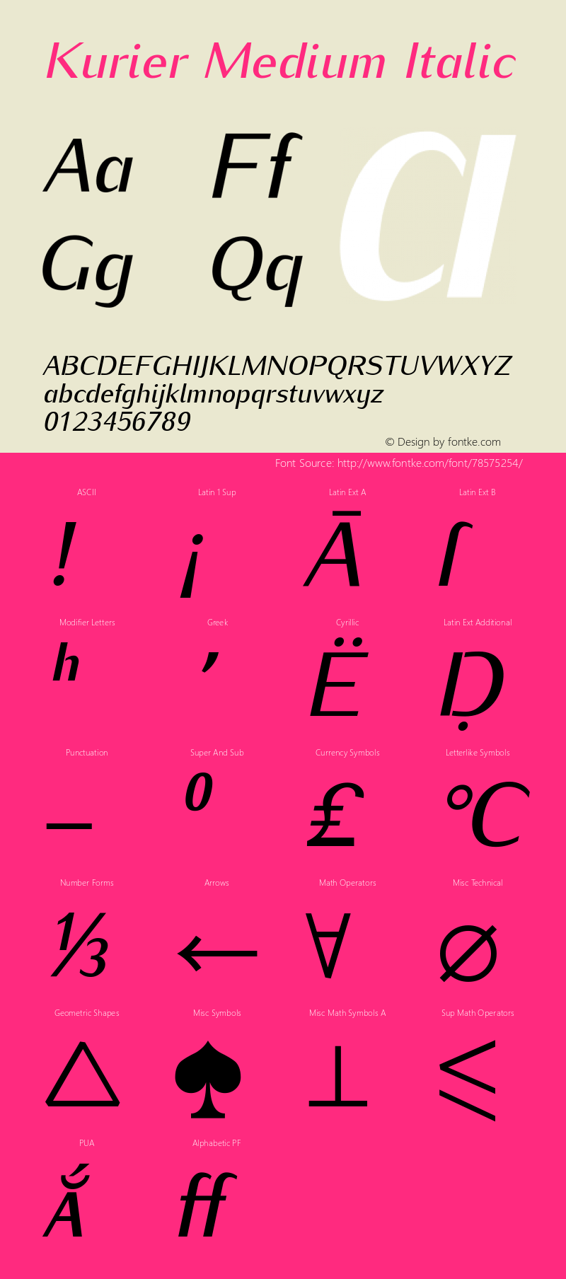 KurierMedium-Italic Version 1.000;PS 0.995;hotconv 1.0.49;makeotf.lib2.0.14853 Font Sample