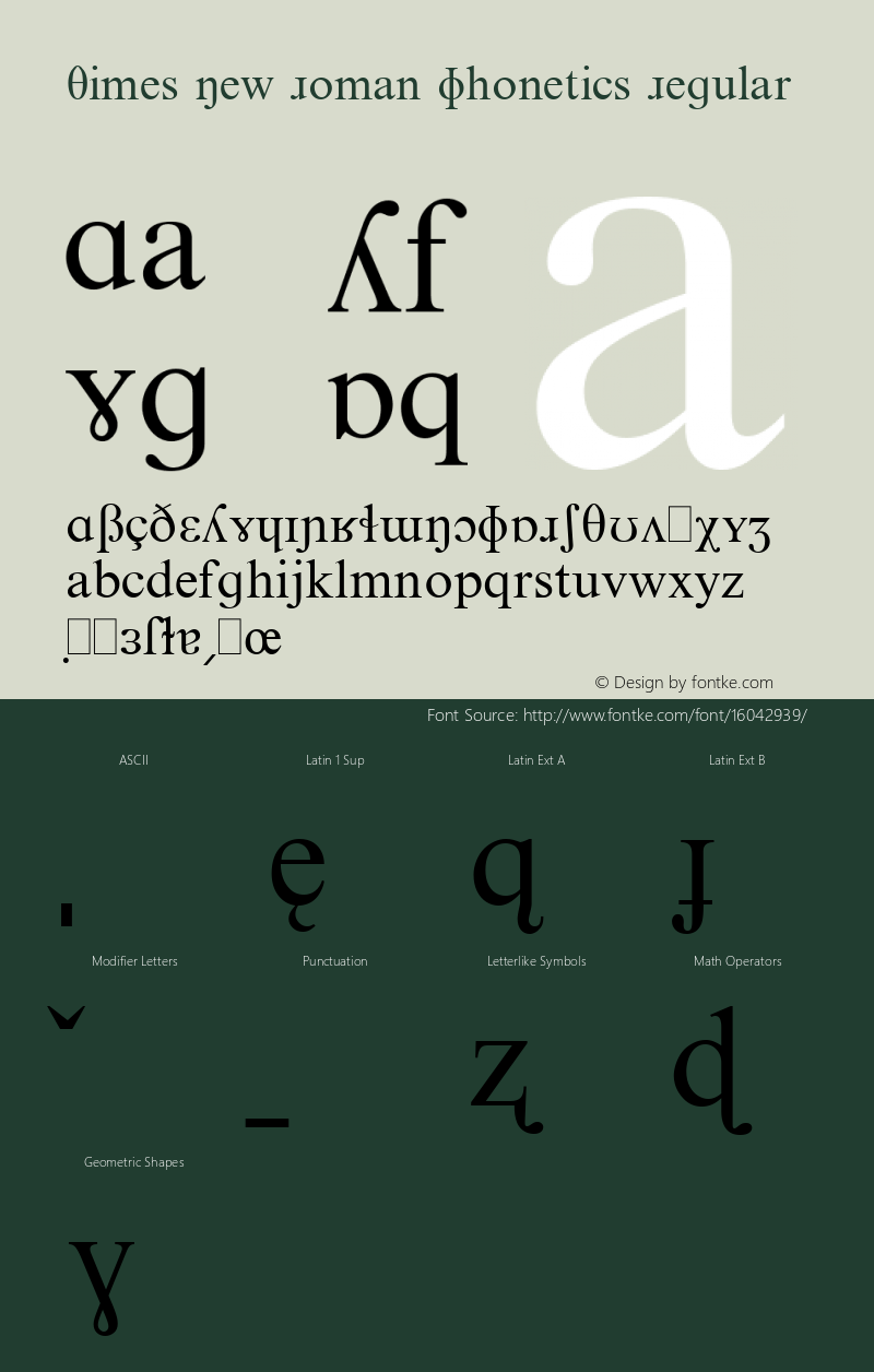 Times New Roman Phonetics Regular Version 1.0 - January 1994 Font Sample