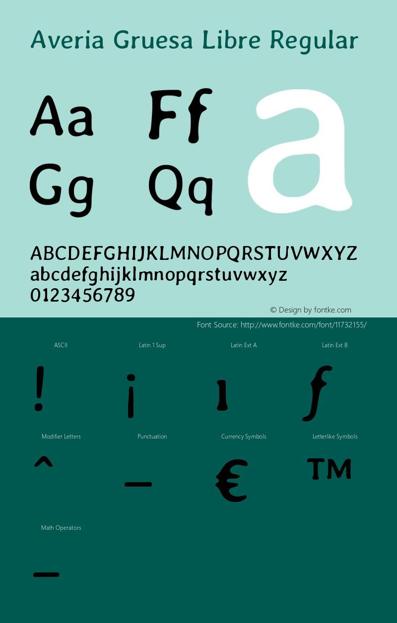 Averia Gruesa Libre Regular Version 1.001 Font Sample