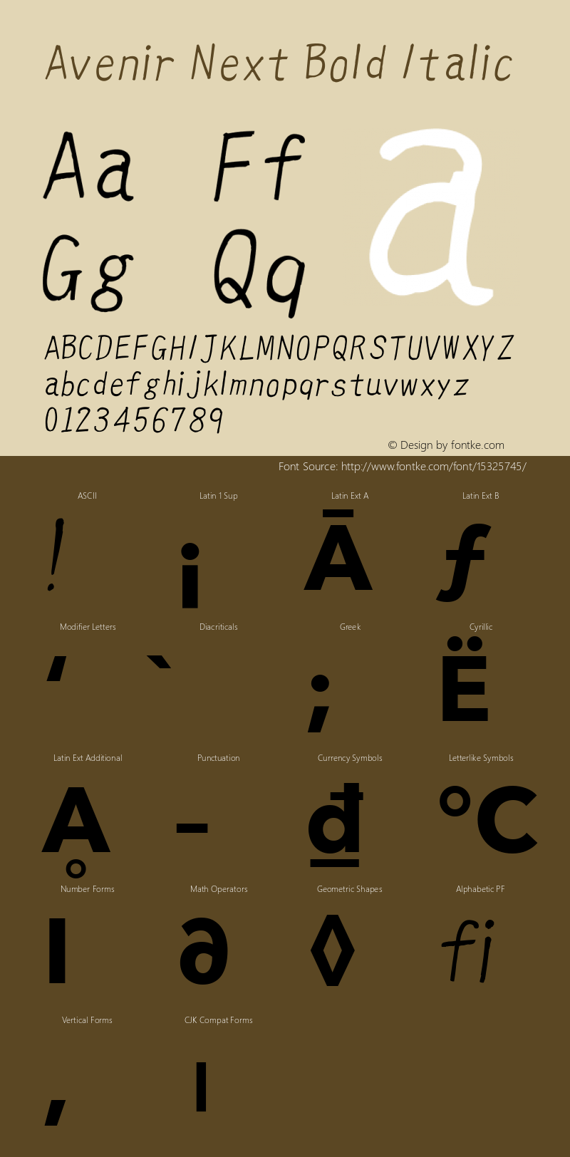 Avenir Next Bold Italic 8.0d5e5 Font Sample