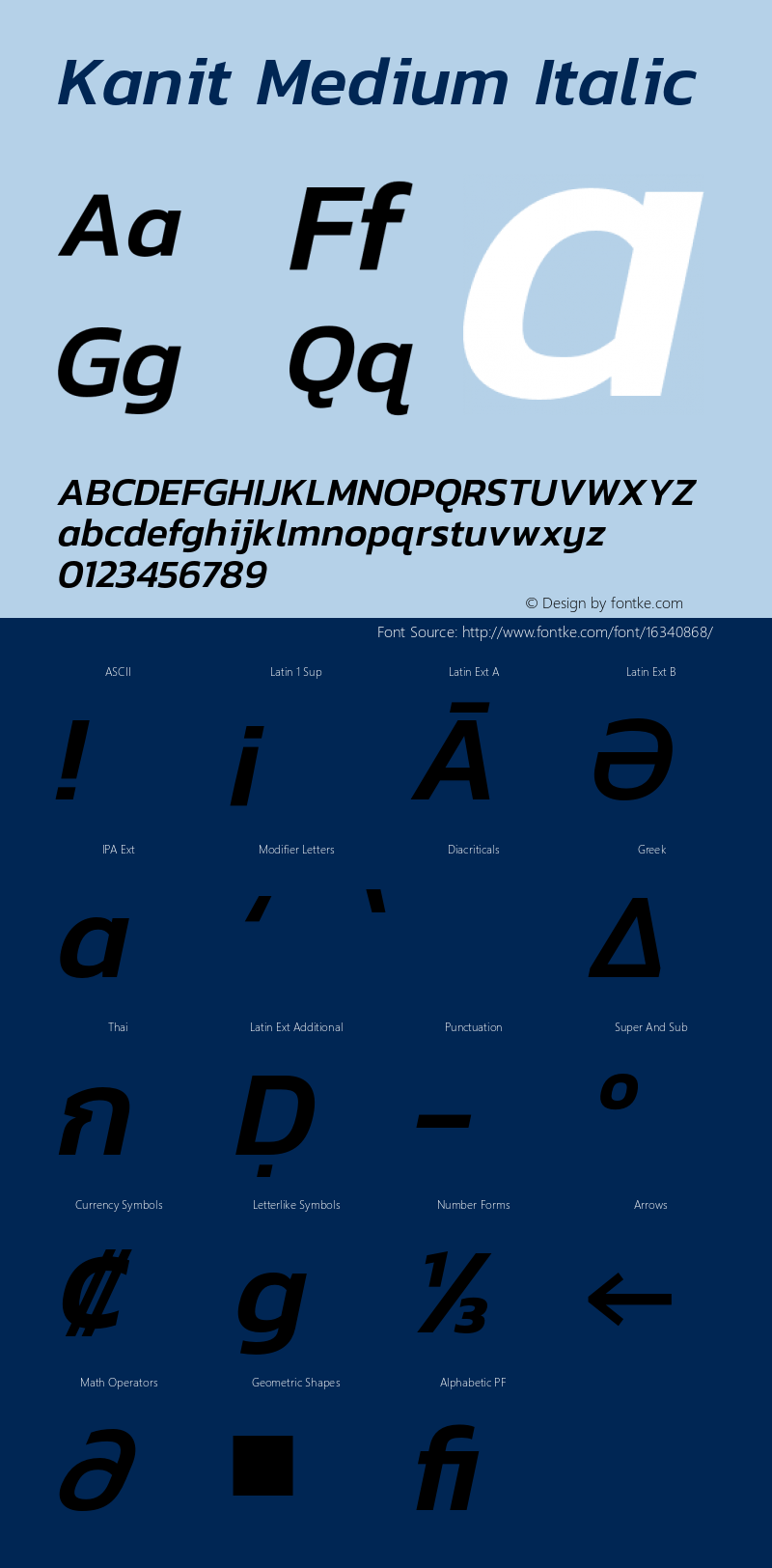 Kanit Medium Italic Version 1.000;PS 001.000;hotconv 1.0.88;makeotf.lib2.5.64775 Font Sample