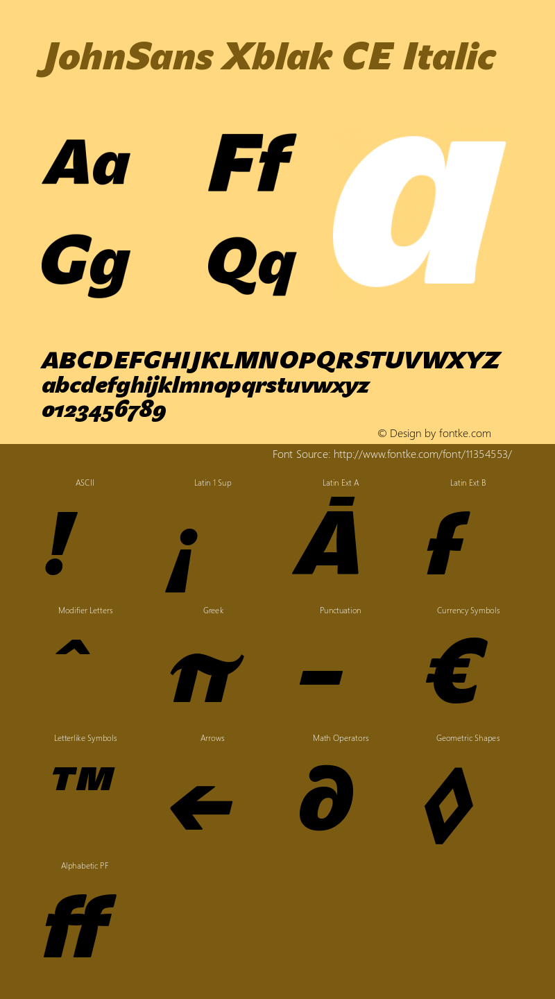 JohnSans Xblak CE Italic Version 001.000 Font Sample