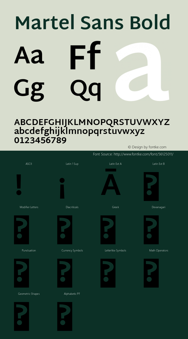 Martel Sans Bold Version 1.002; ttfautohint (v1.1) -l 5 -r 5 -G 72 -x 0 -D latn -f none -w gGD -W -c Font Sample