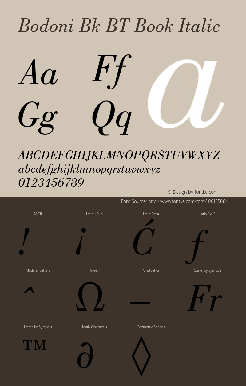 Bodoni Bk BT Book Italic mfgpctt-v1.50 Thursday, December 24, 1992 10:37:58 am (EST) Font Sample