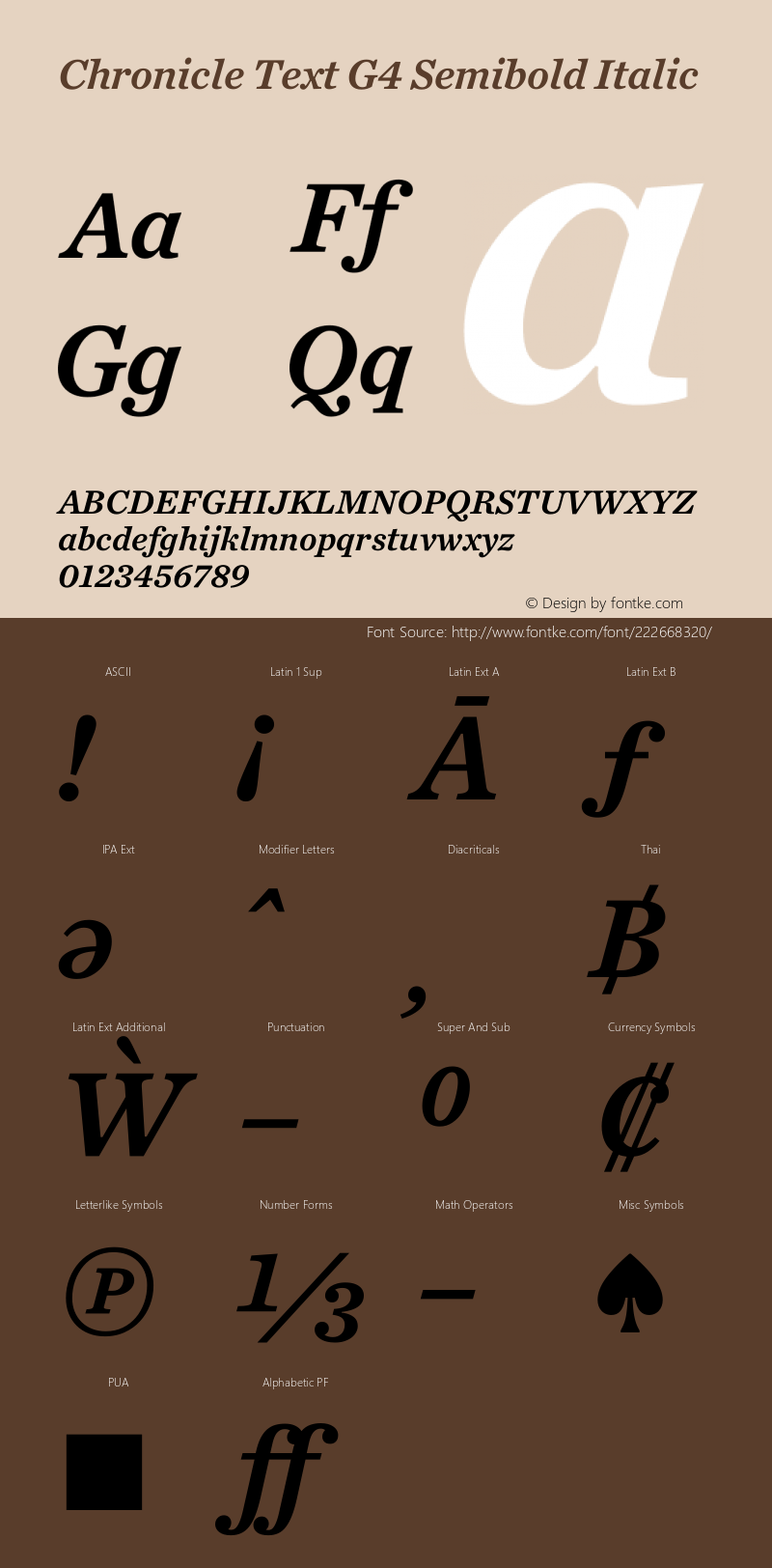 Chronicle Text G4 Semibold Italic Version 1.301图片样张