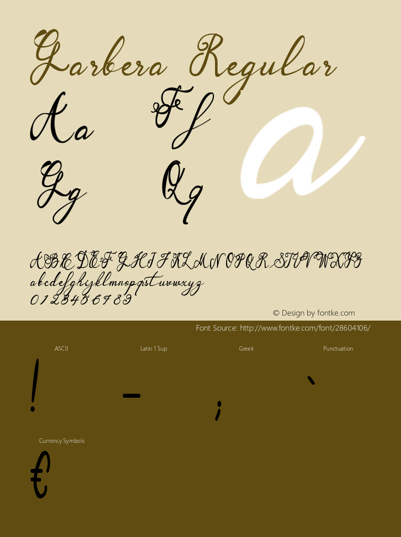 Garbera Version 1.00;February 15, 2019;FontCreator 11.5.0.2427 64-bit Font Sample