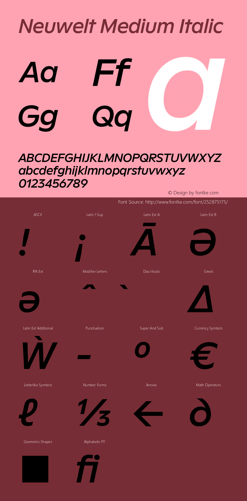 Neuwelt Medium Italic Version 1.00, build 19, g2.6.2 b1235, s3图片样张