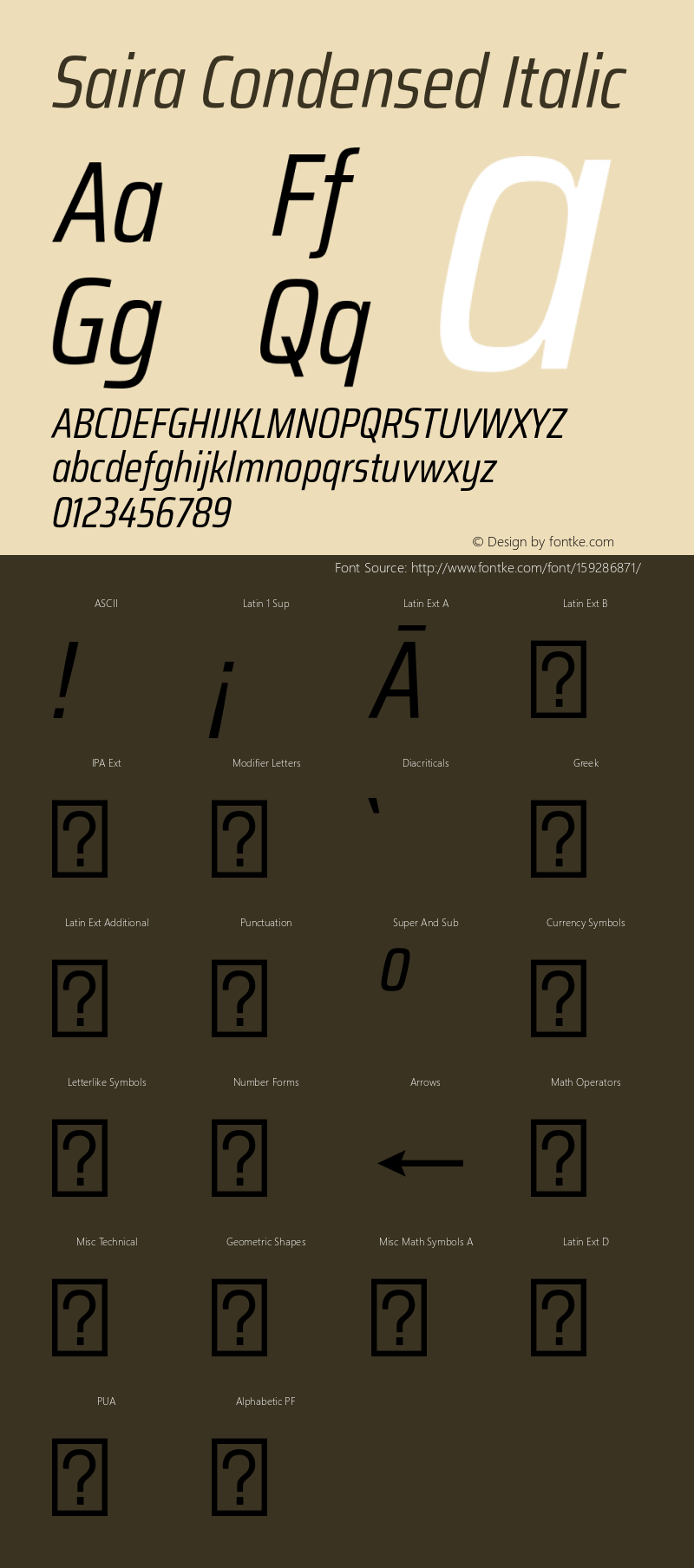 Saira Condensed Italic Version 0.072;hotconv 1.0.109;makeotfexe 2.5.65596 Font Sample