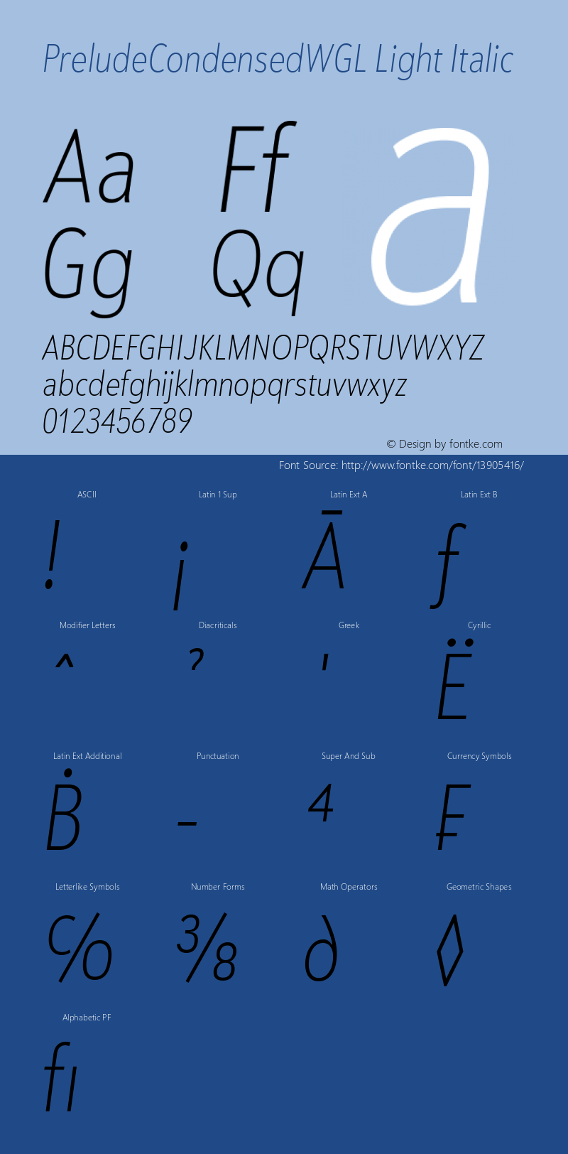 PreludeCondensedWGL Light Italic Version 2.003 Font Sample